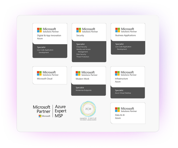 MS Badges