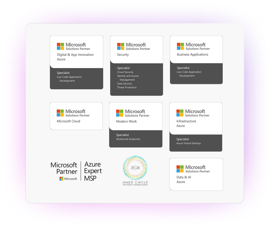 MS Badges